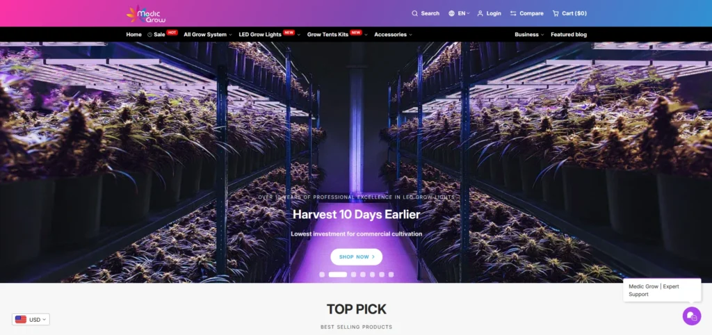 Medic Grow Case Study